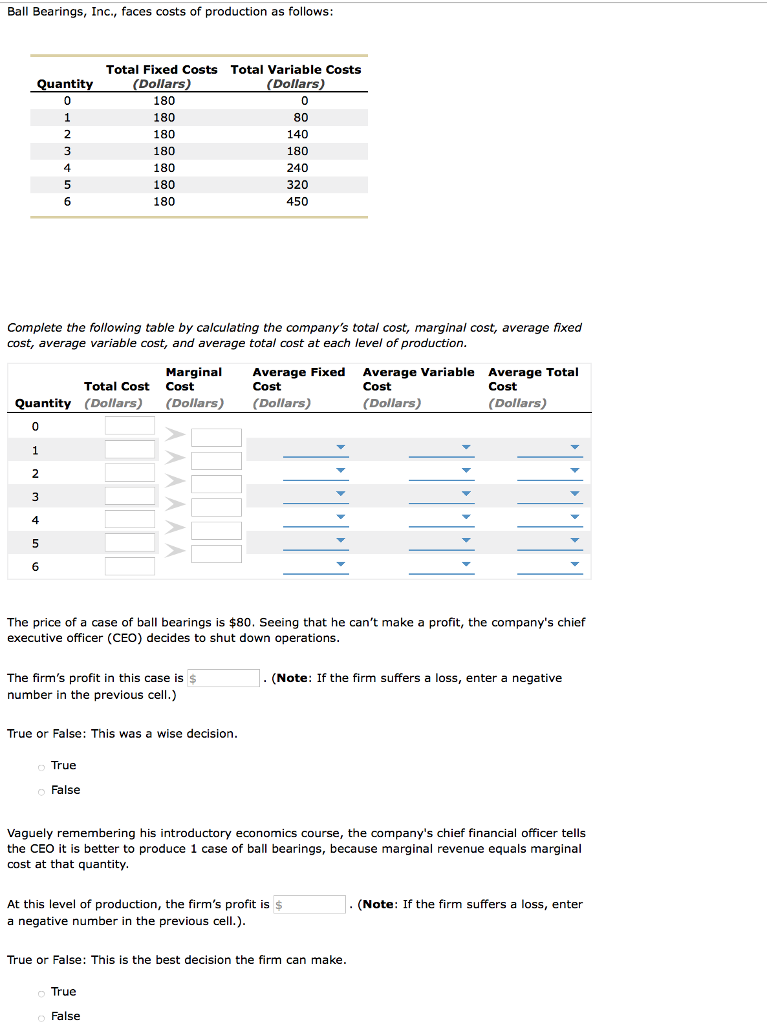 Solved Ball Bearings, Inc., faces costs of production as