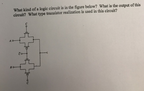 Solved What kind of a logic circuit is in the figure below? | Chegg.com