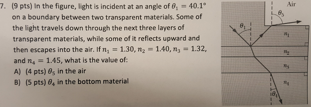 Solved In the figure, light is incident at an angle of | Chegg.com