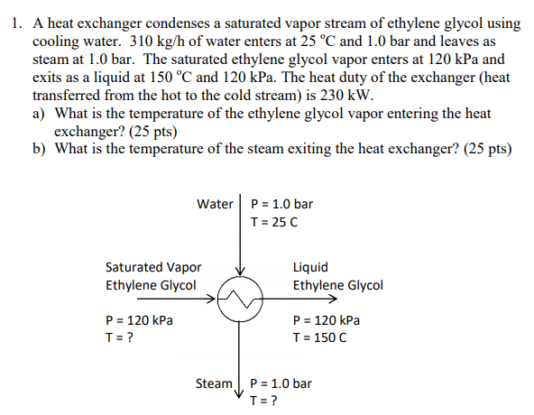 Solved 1. A heat exchanger condenses a saturated vapor | Chegg.com