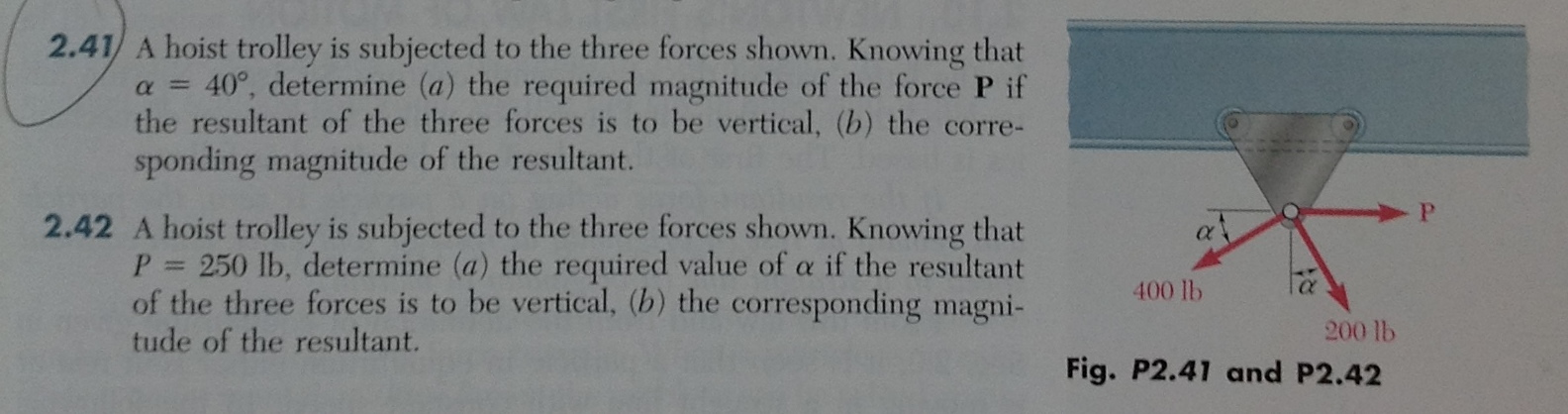 A Hoist Trolley Is Subjected To The Three Forces Chegg 