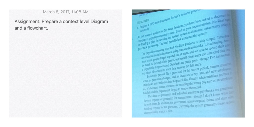 Assignment Prepare A Context Level Diagram And A Chegg