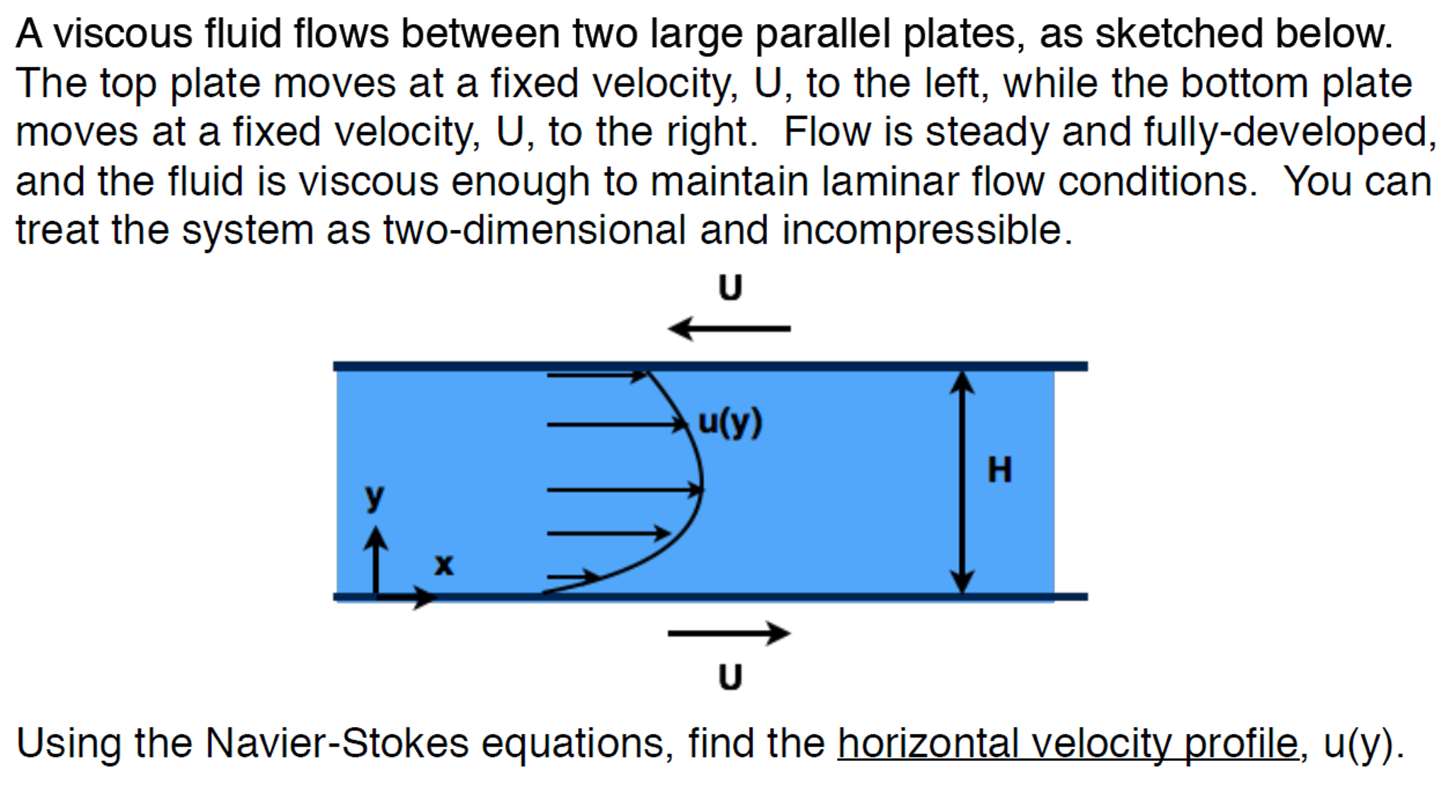 Solved A Viscous Fluid Flows Between Two Large Parallel | Chegg.com