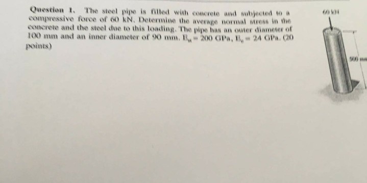 Solved Question 1. The steel pipe is filted with concrete | Chegg.com