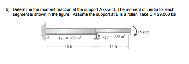 Solved Determine the moment reaction at the support A | Chegg.com