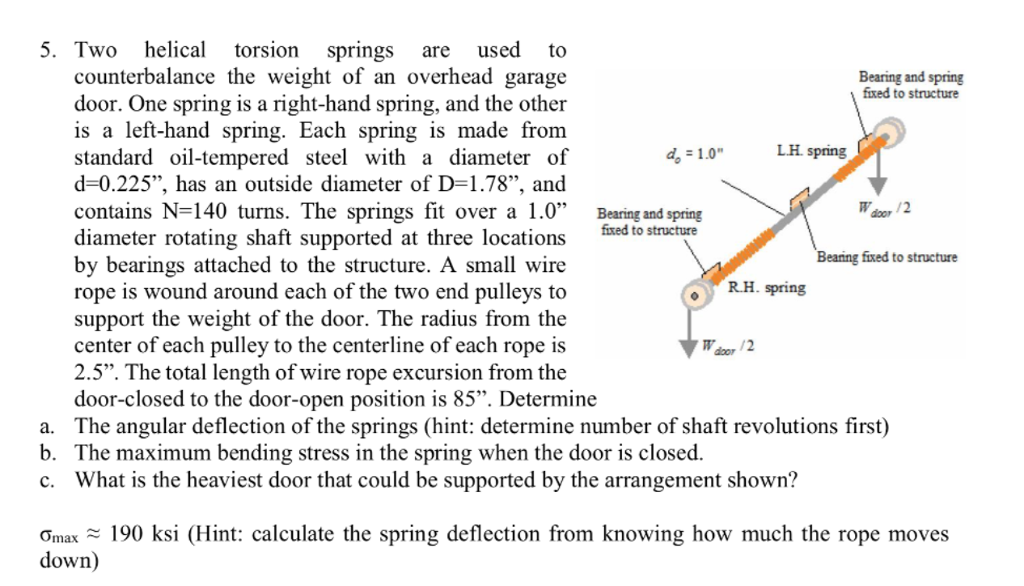 Solved 5. Two helical torsion springs are used to