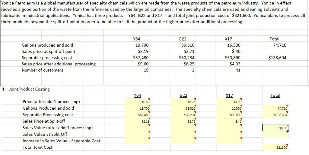 Solved Yonica Petroleum is a global manufacturer of | Chegg.com