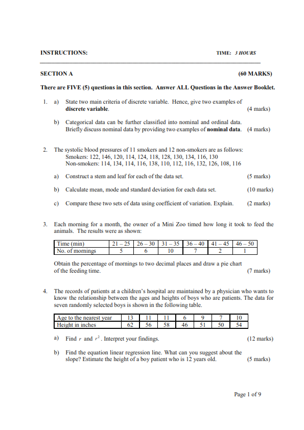 Solved INSTRUCTIONS: TIME: 3HOURS SECTION A (60 MARKS) There | Chegg.com