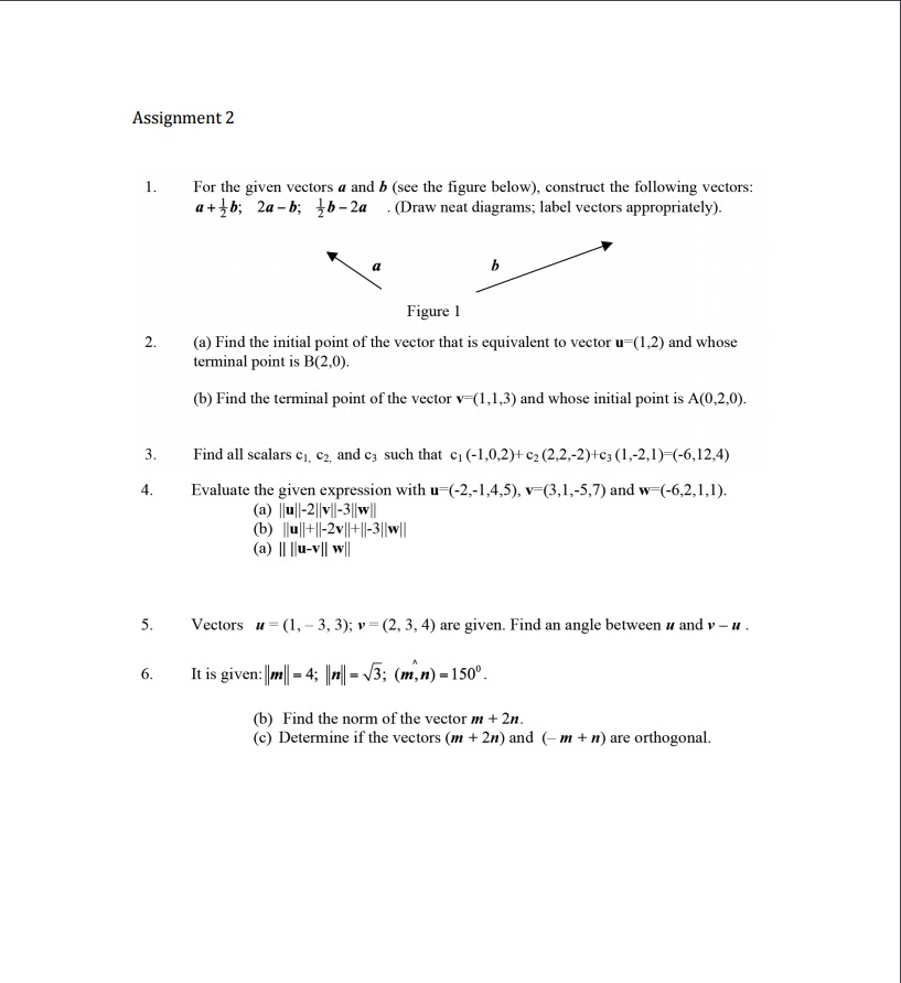 Solved For the given vectors a and b (see the figure below), | Chegg.com