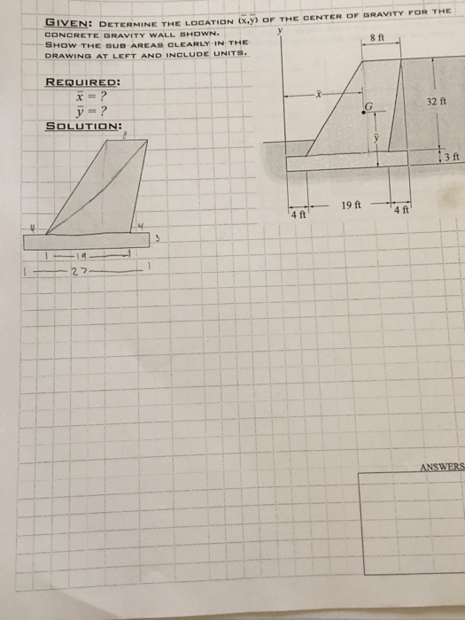 Solved Determine the location (x, y) of the center of | Chegg.com