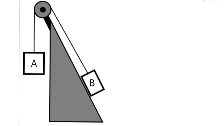 Solved Two Identical Copper Blocks Are Connected By A | Chegg.com