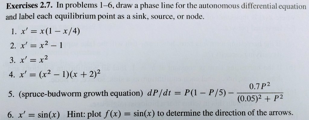 Solved Draw A Phase Line For The Autonomous Differential Chegg