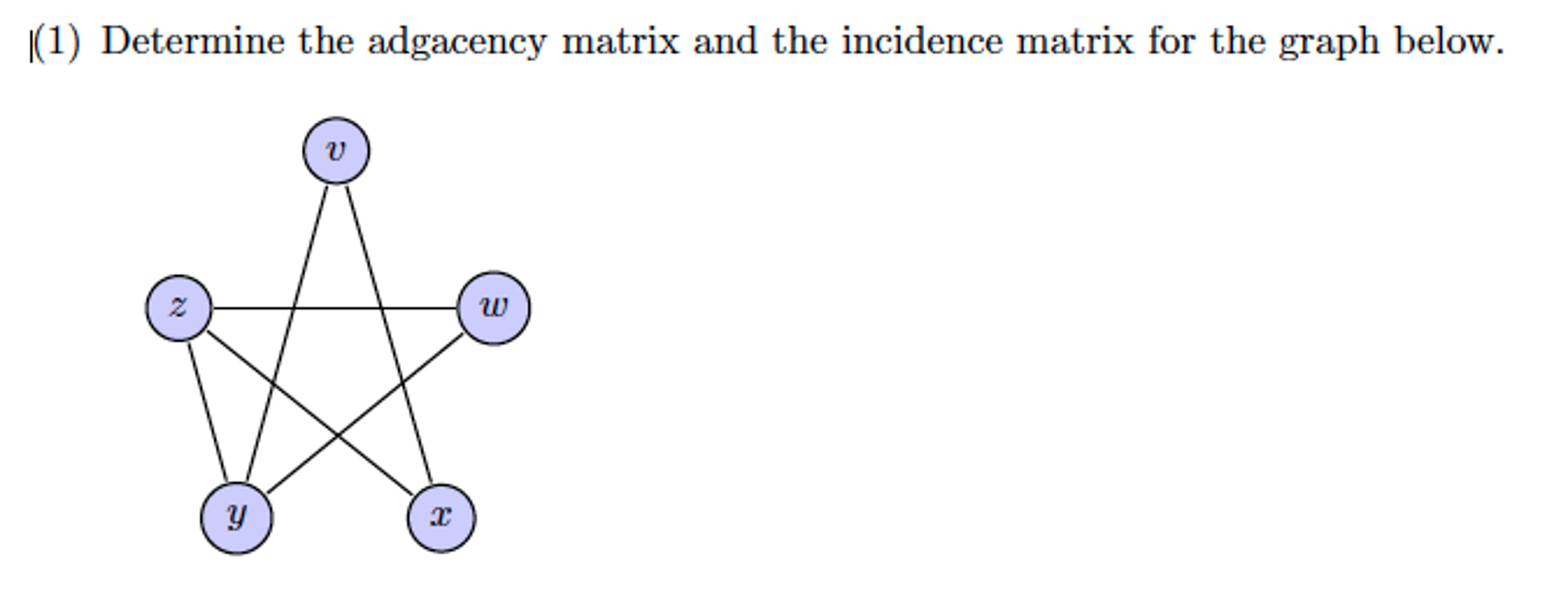 section-3b-adjacency-matrix-and-incidence-matrix-youtube