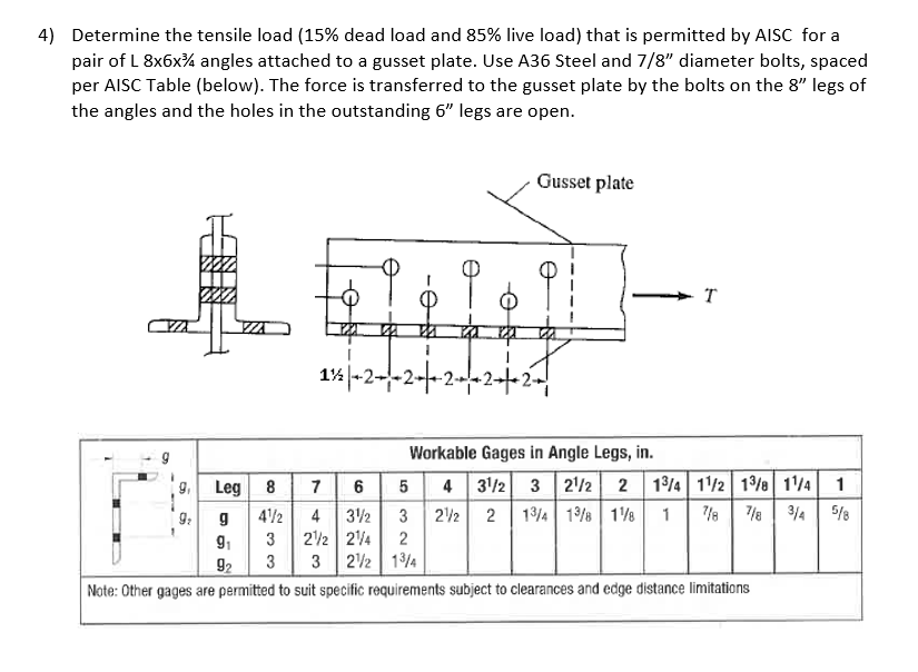 Determine the tensile load (15% dead load and 85% | Chegg.com