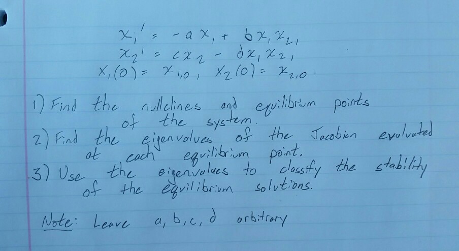 Solved In E Nullchnesan Eb Rm Ports Of The Sys Tem 2 Fad The Chegg