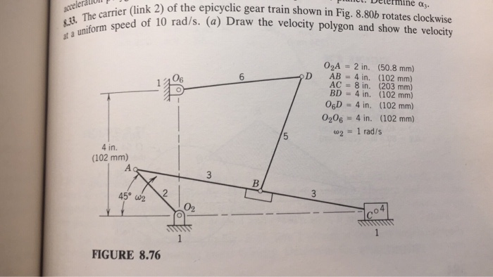 Solved Allnk Planet Determine 2 Of The Epicyclic Gear Train Chegg