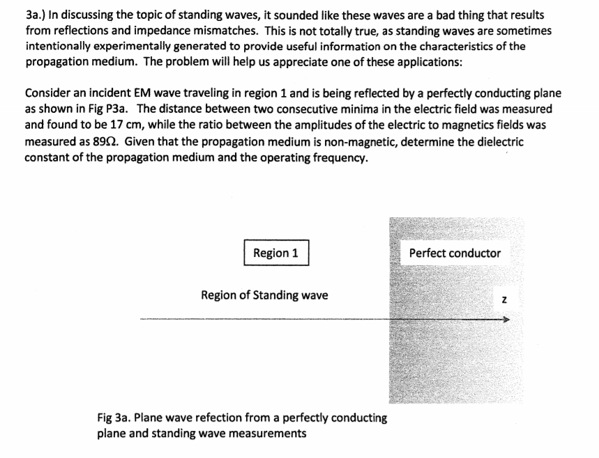 Solved 3a In Discussing The Topic Of Standing Waves It Chegg