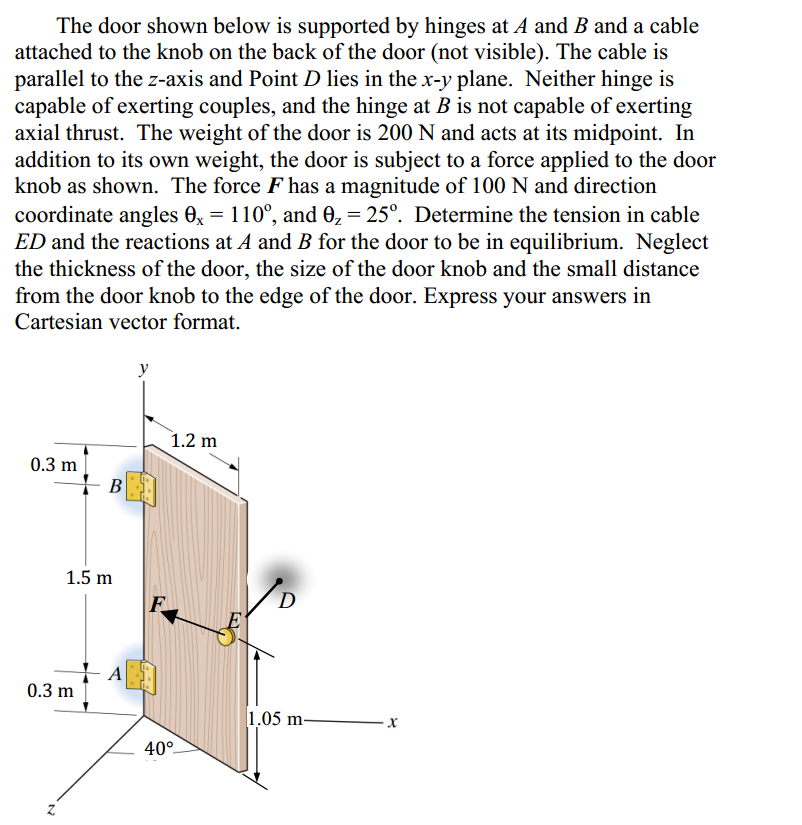 Solved The door shown below is supported by hinges at A and