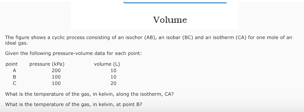 Solved A Pressure B C | Chegg.com