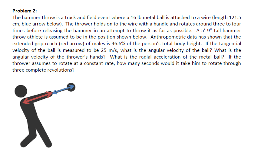 Solved Problem 2 The hammer throw is a track and field event