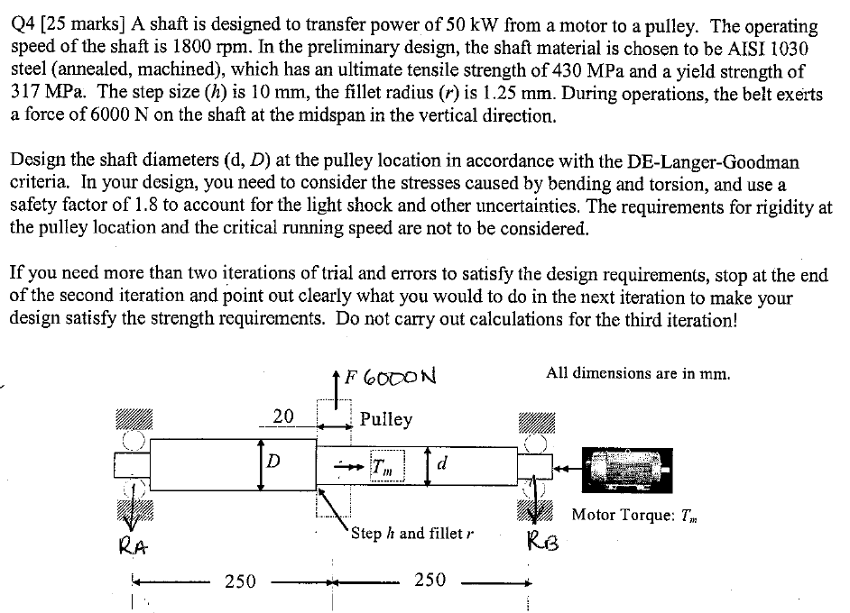 solved-q4-25-marks-a-shaft-is-designed-to-transfer-power-chegg