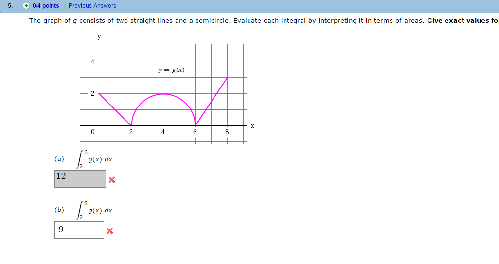 Solved The graph of g consists of two straight lines and a | Chegg.com