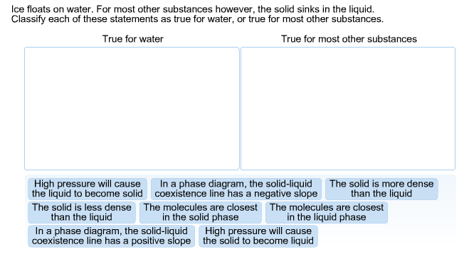 Solved Ice floats on water. For most other substances | Chegg.com