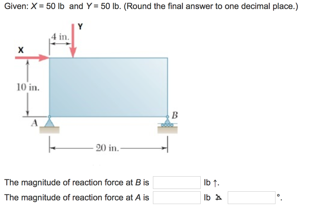 Solved Given: X = 50 lb and Y = 50 lb. (Round the final | Chegg.com