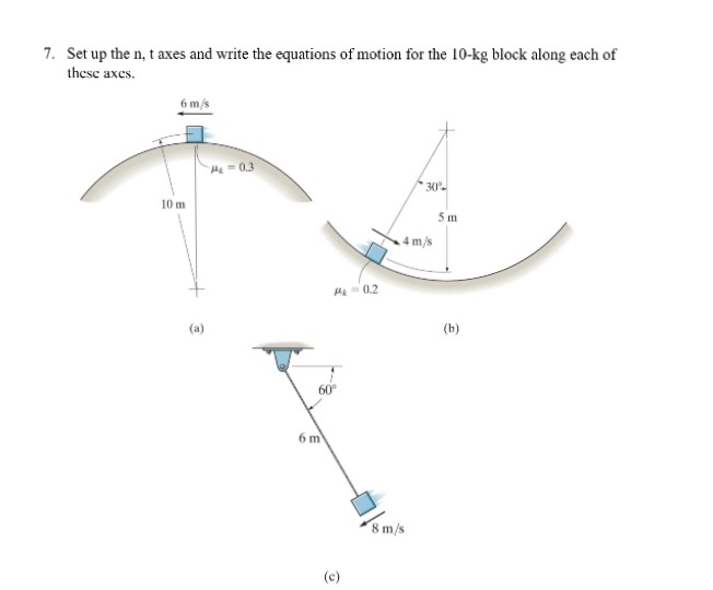Solved Set up the n, t axes and write the equations of