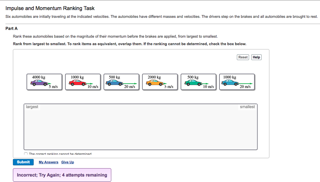 Solved Impulse and Momentum Ranking Task Six automobiles are | Chegg.com
