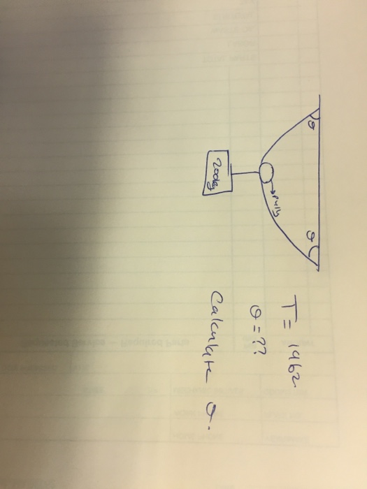 462 solved assignment