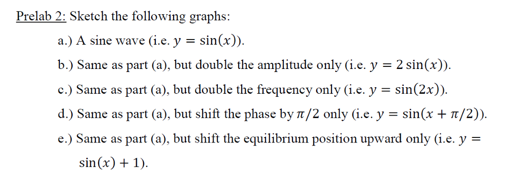Solved Prelab 2: Sketc h the following graphs: a.) A sine | Chegg.com