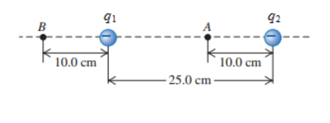 Solved ?Two point charges are separated by 25.0 cm (see | Chegg.com