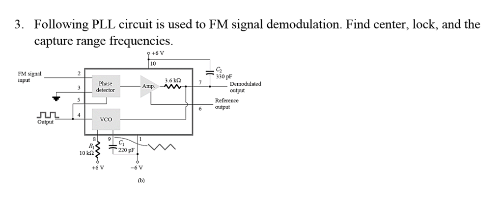 Solved Following PLL circuit is used to FM signal | Chegg.com