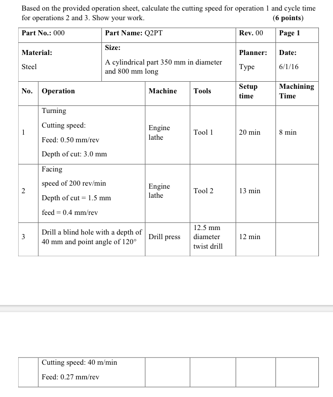 Solved Based on the provided operation sheet, calculate the