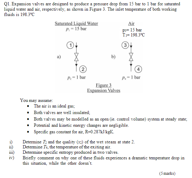 Solved Q1. Expansion valves are designed to produce a