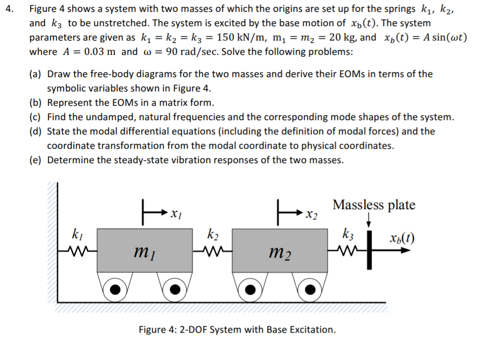 Solved 4. Figure 4 shows a system with two masses of which | Chegg.com