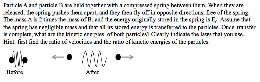 Solved Particle A And Particle B Are Held Together With A | Chegg.com