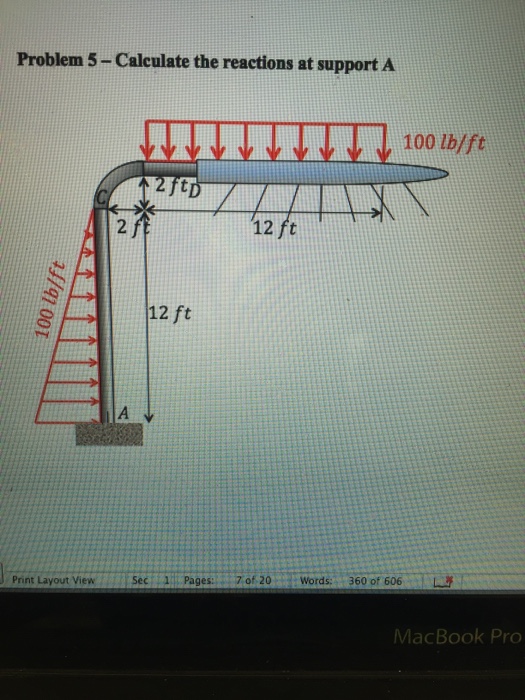 Solved Calculate The Reactions At Support A | Chegg.com