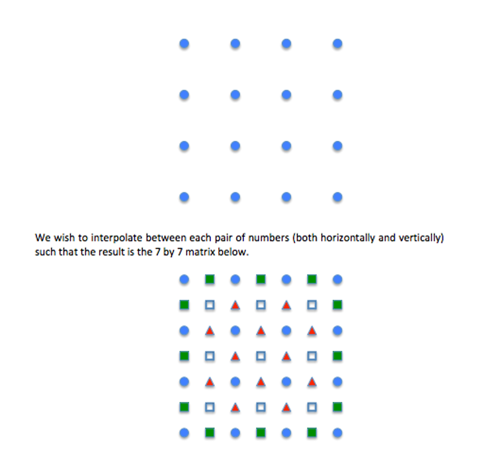Solved Two dimensional Arrays and Nested for loops | Chegg.com