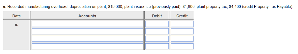 incurred expenses incurred expenses
