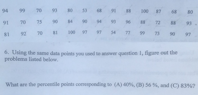 Solved Using the same data points you used to answer | Chegg.com
