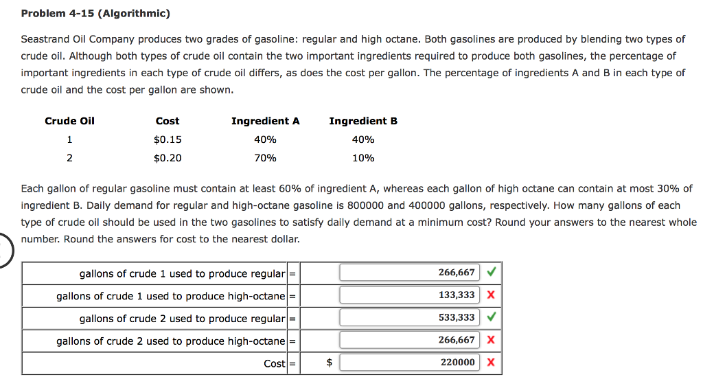 Solved Seastrand Oil Company produces two grades of