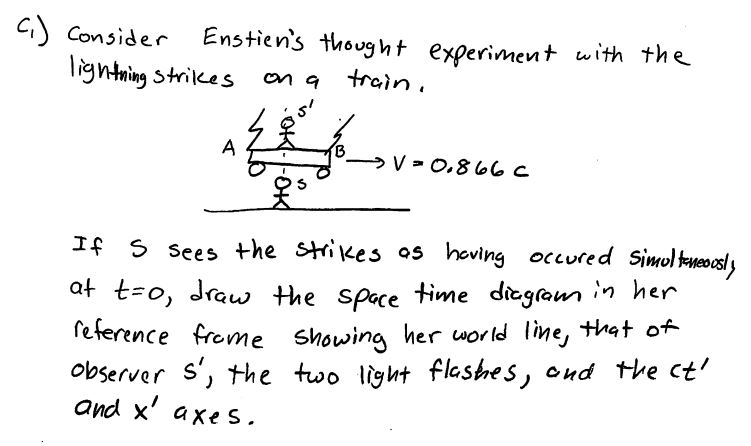 einstein lightning thought experiment