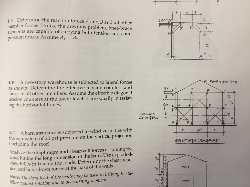 Solved 49 Determine the reaction forces A and B and all | Chegg.com