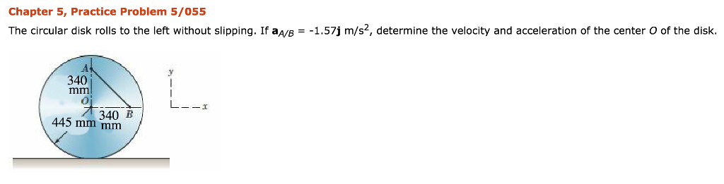 Solved Chapter 5, Practice Problem 5/055 The Circular Disk | Chegg.com