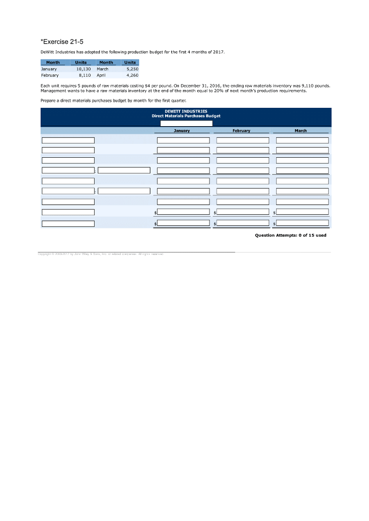 Solved DeWitt Industries has adapted the following