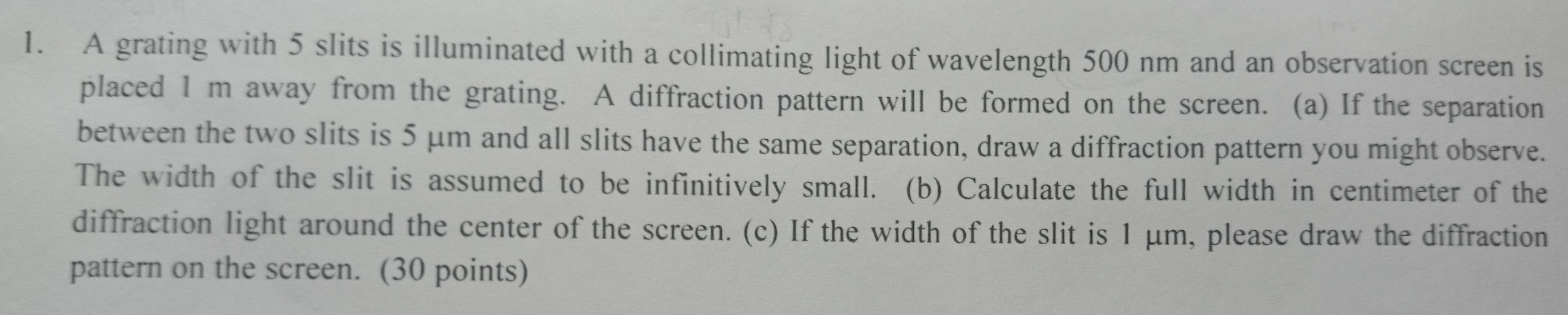 Solved 1. A grating with 5 slits is illuminated with a | Chegg.com