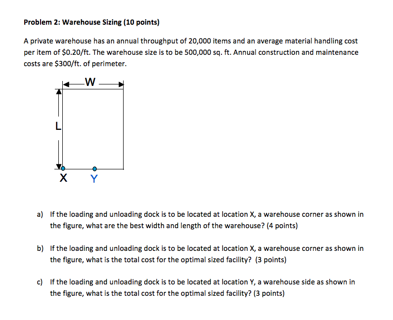 Warehouse Sizing Reviews