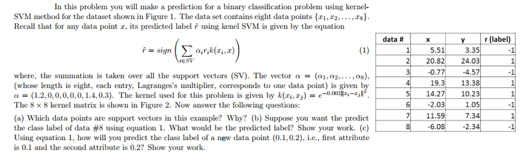 In This Problem You Will Make A Prediction For A | Chegg.com